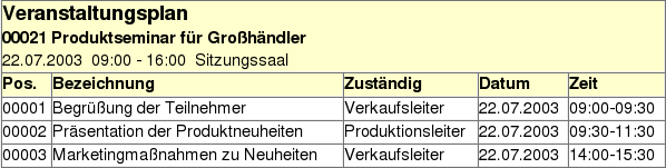 Veranstaltungsplan