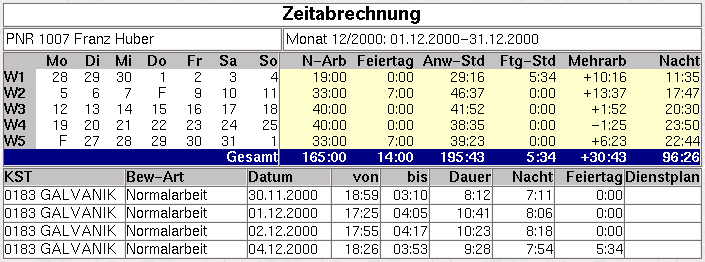 Zeitabrechnung