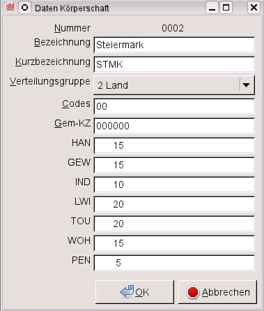 Erfassung Krperschaften